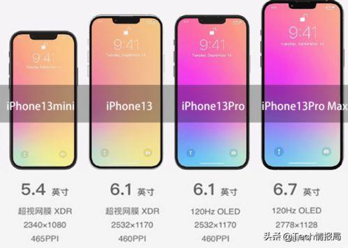 苹果13 pro最新爆料消息,颠覆性设计与强大性能前瞻  第3张